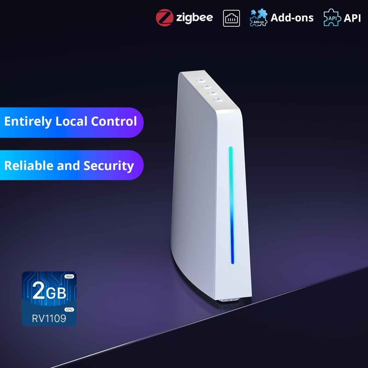 Hub Sonoff iHost pentru control local